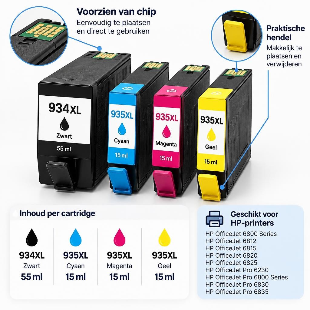 Huismerk geschikt voor HP 934XL / 935XL – multipack zwart en kleur — Detail callouts