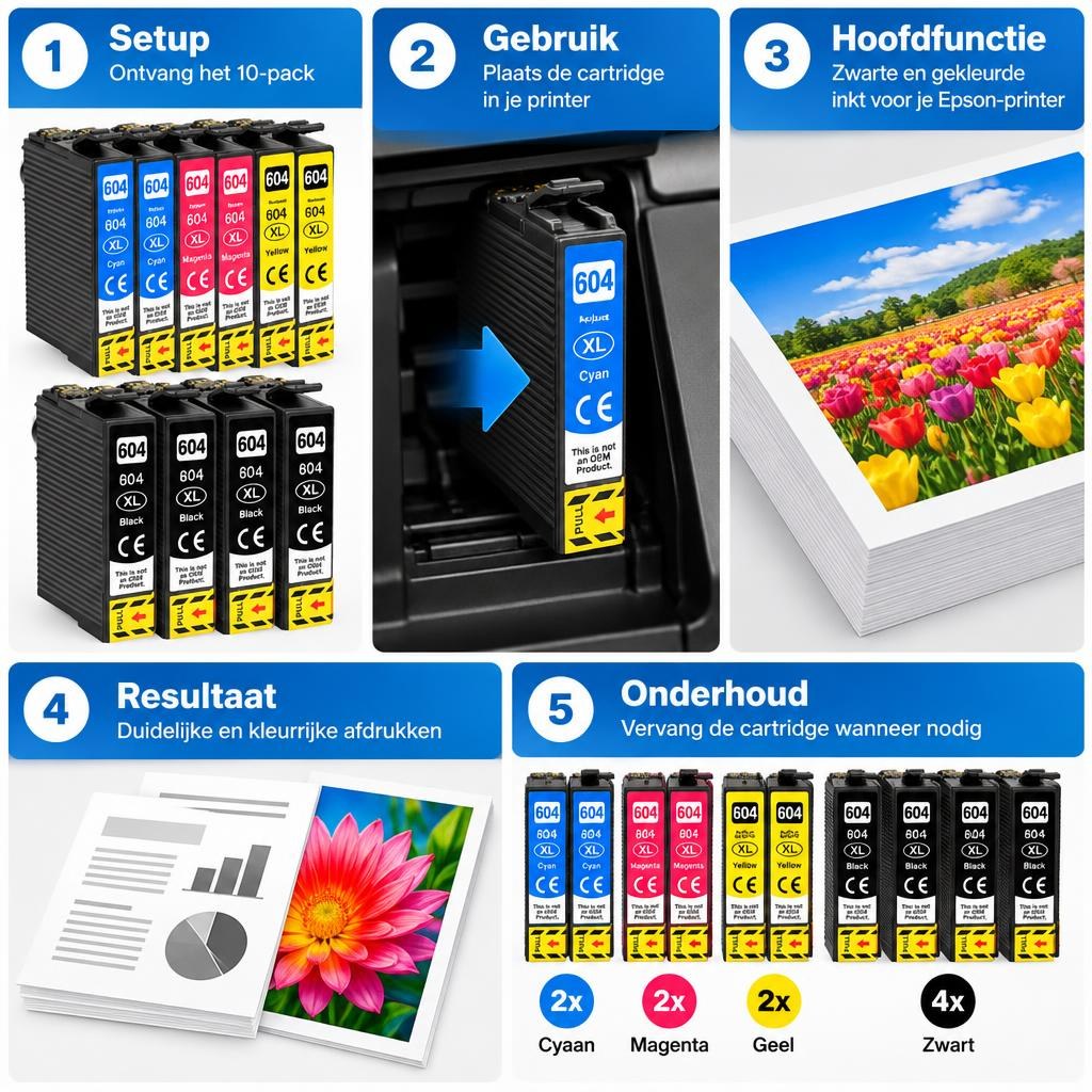 FoxProducts huismerk geschikt voor Epson 604 / 604XL – 10-pack — Usage steps