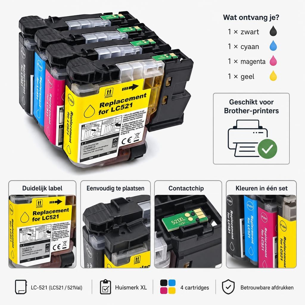 FoxProducts LC-521 XL cartridge multipack – 4 stuks — Detail callouts