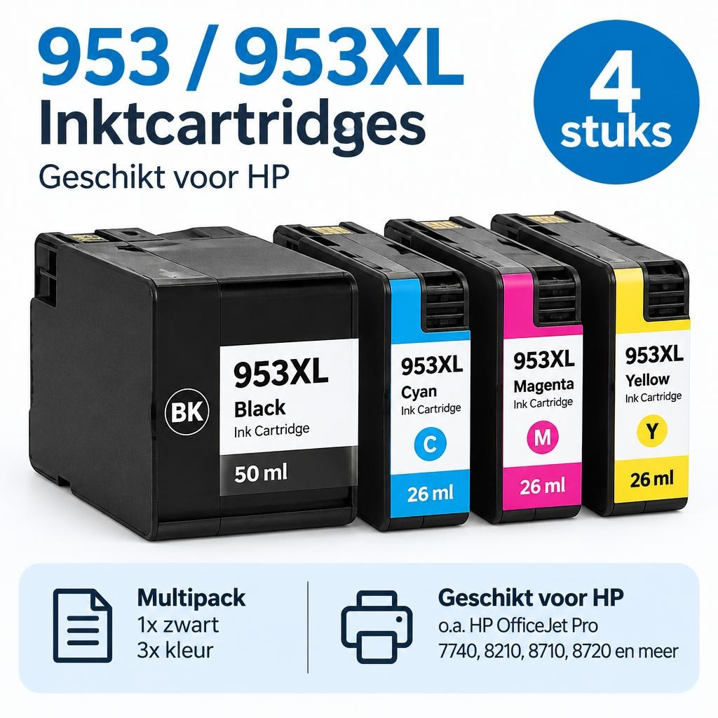 FoxProducts 953 / 953XL inktcartridges – 4 stuks voor HP — Detail callouts